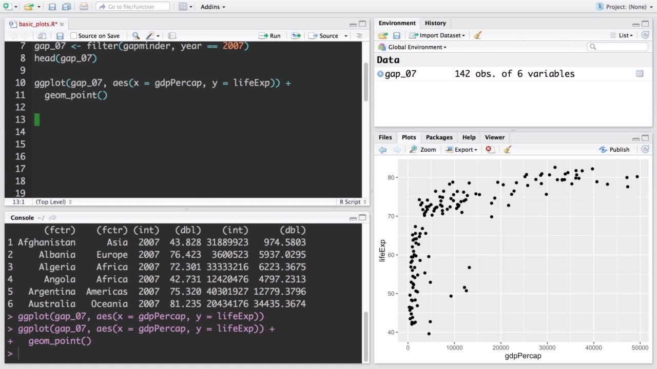 Infinite Skills Data Visualization In R With Ggplot2-Illiterate