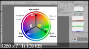 Определение цвета изображения по цифрам в RGB (2018)